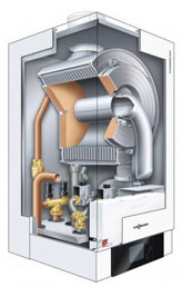 Boiler Service